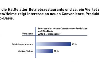 gv_barometer2009.jpg